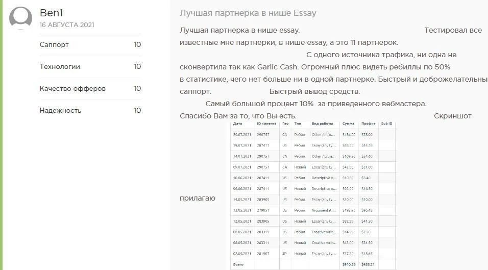 Отзыв о работе с garlic.cash в вертикали essay