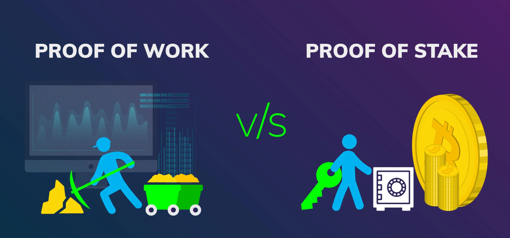 Перехода Ethereum от PoW к PoS 