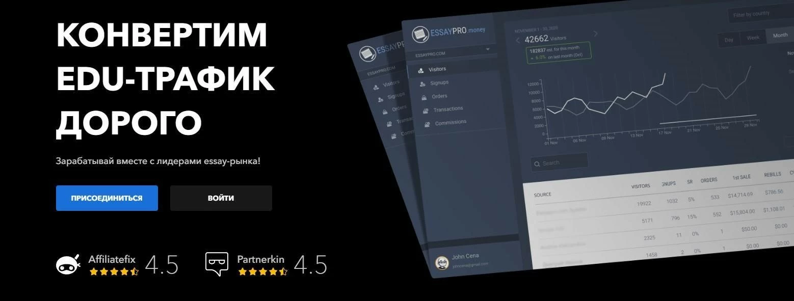 Essaypro.money - партнерка из ниши essay