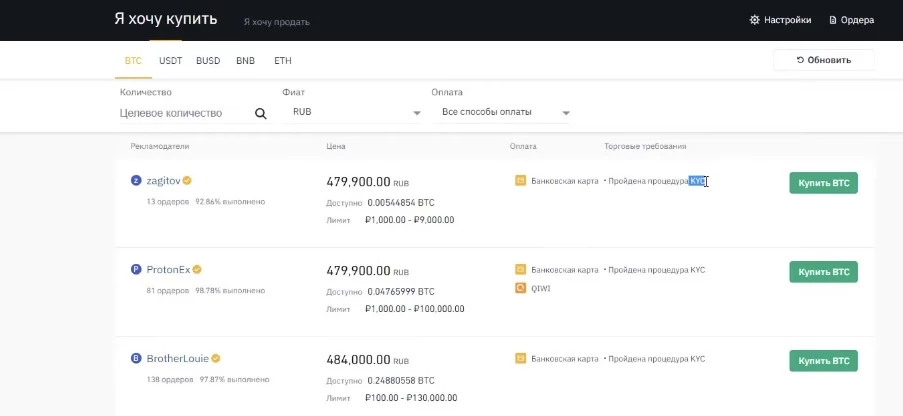 Выбор валюты по выгодному курсу на Binance для P2P трейдинга