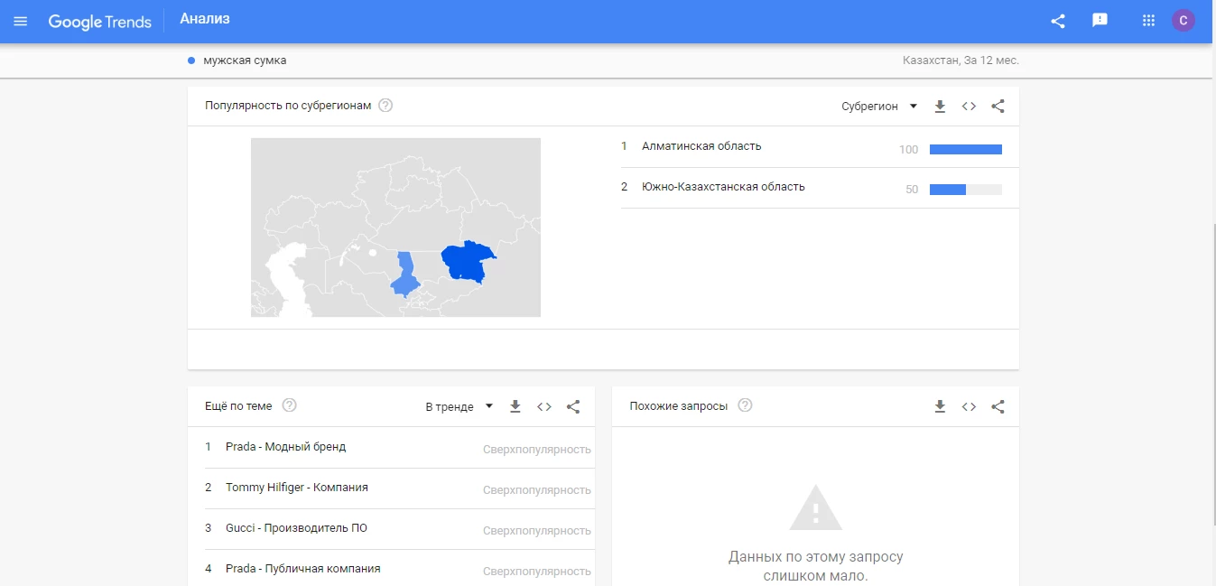 Определение целевых регионов под оффер белой товарки