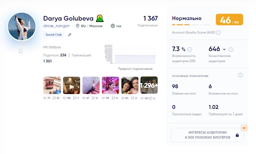Аккаунт пользователя 