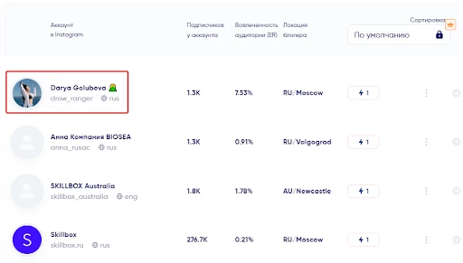 Выдача в поиске trendHero