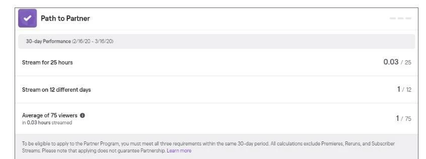 Партнертство в Twitch 
