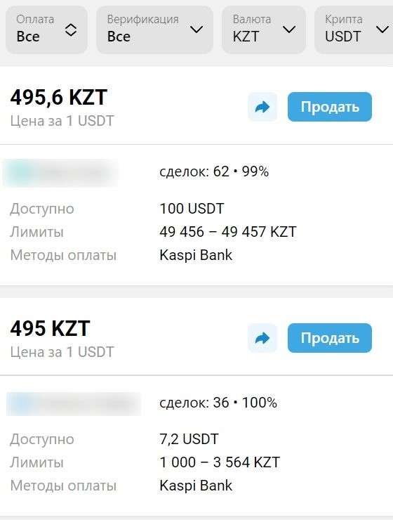 Стоимость USDT в Wallet