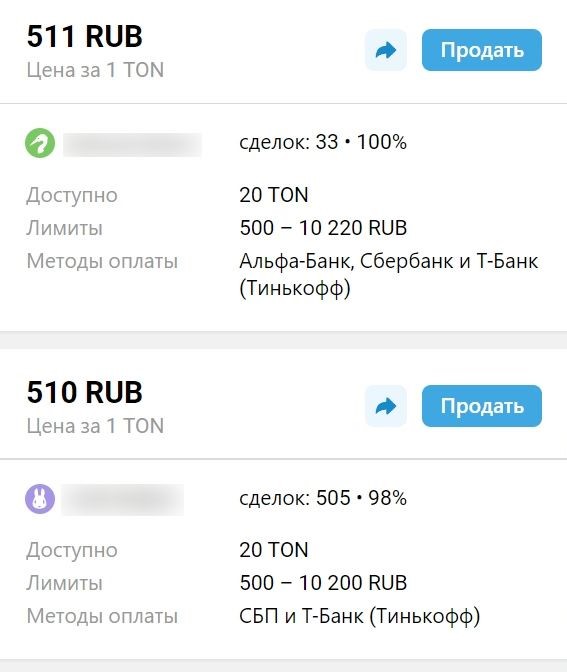 TON продают дороже, чем на биржах