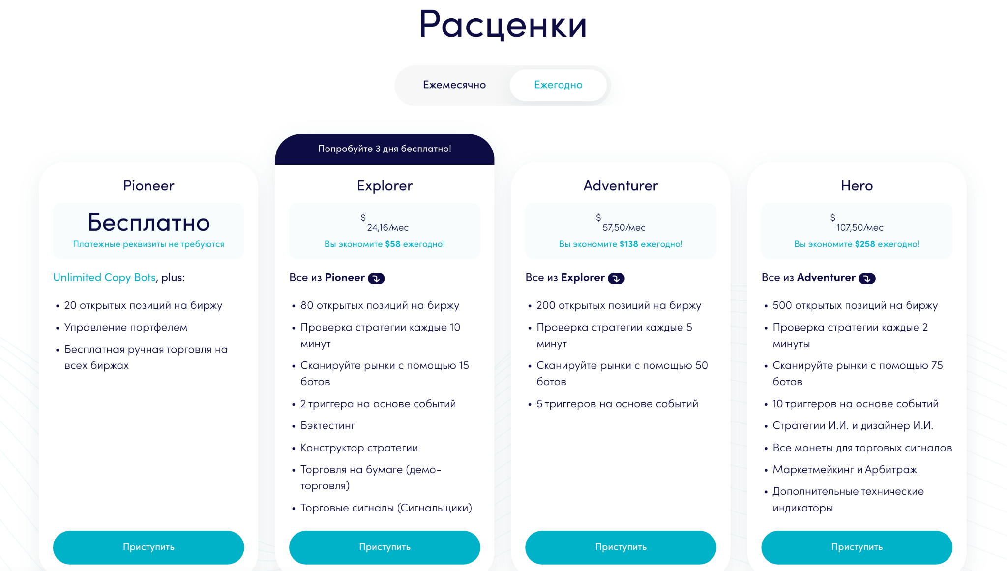 Тарифные планы ИИ-бота Cryptohopper