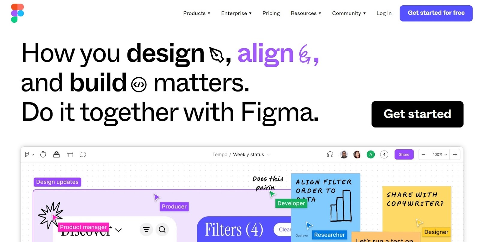 Figma - онлайн сервис для инфографики карточек на маркетплейсах