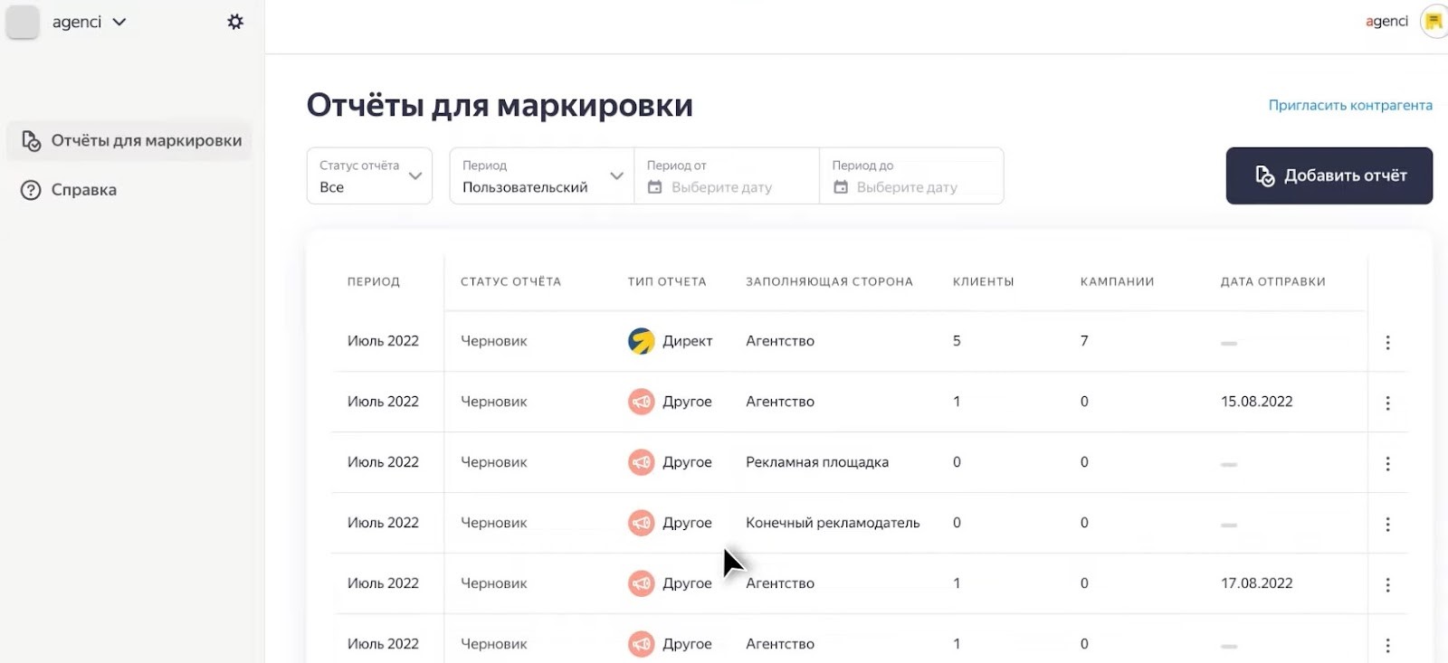 Отчеты для маркировки рекламы в Яндексе