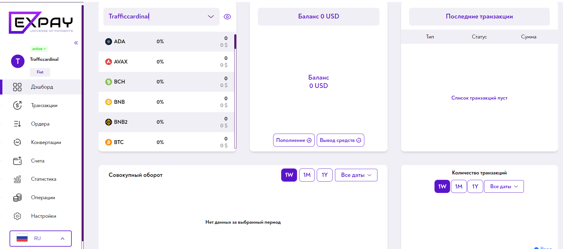 Раздел «Дашборд» личного кабинета EXPAY CRYPTO