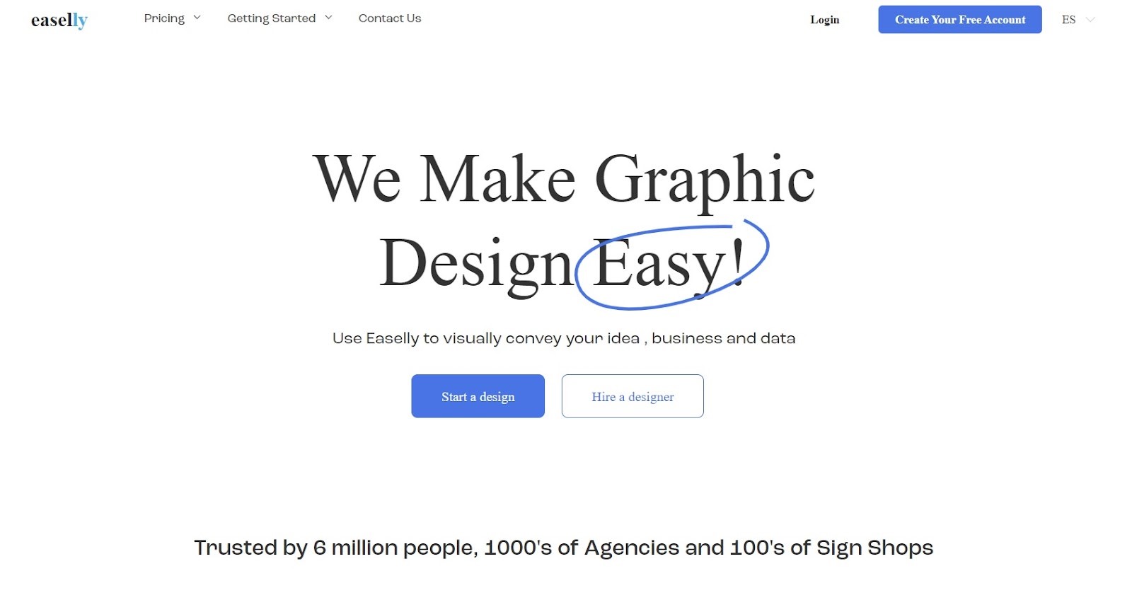 Easel.ly - сайт для создания инфографики