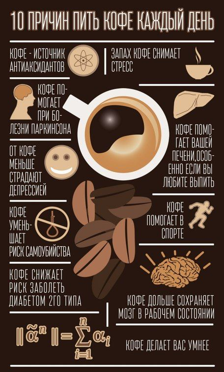 Если у вас сложилось впечатление, что кофе вреден, — это не так. Нужно просто знать меру :)
