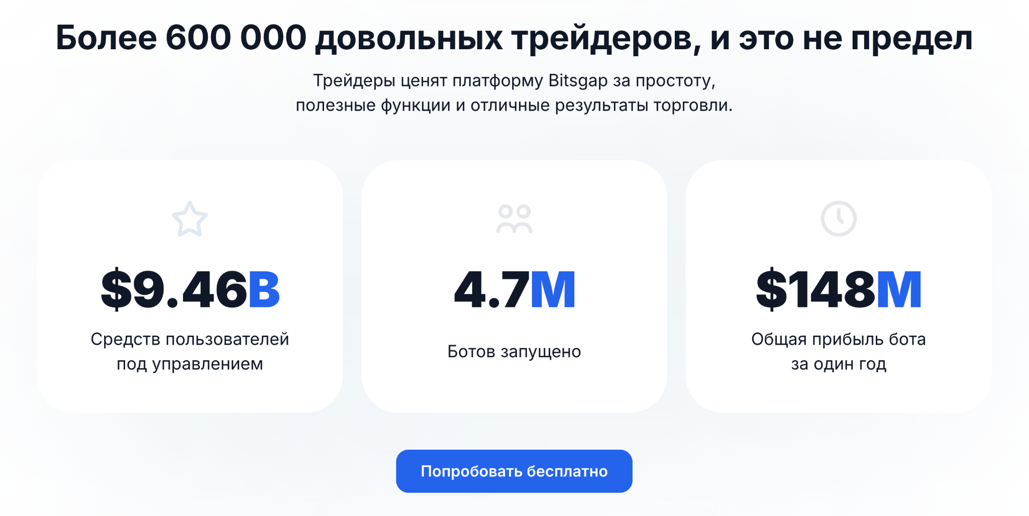 Более 600 000 клиентов используют Bitsgap