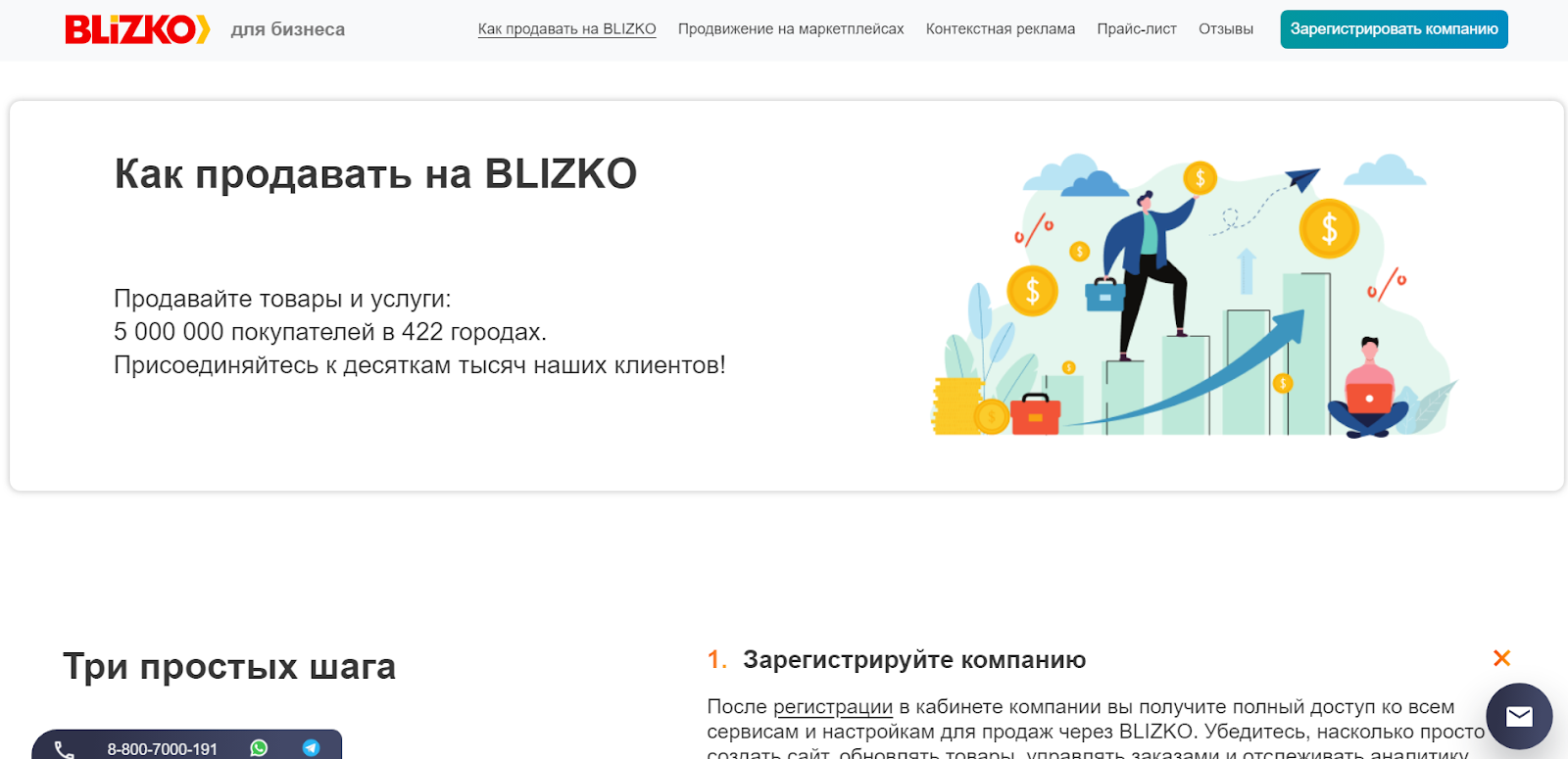 BLIZKO - популярный в России маркетплейс
