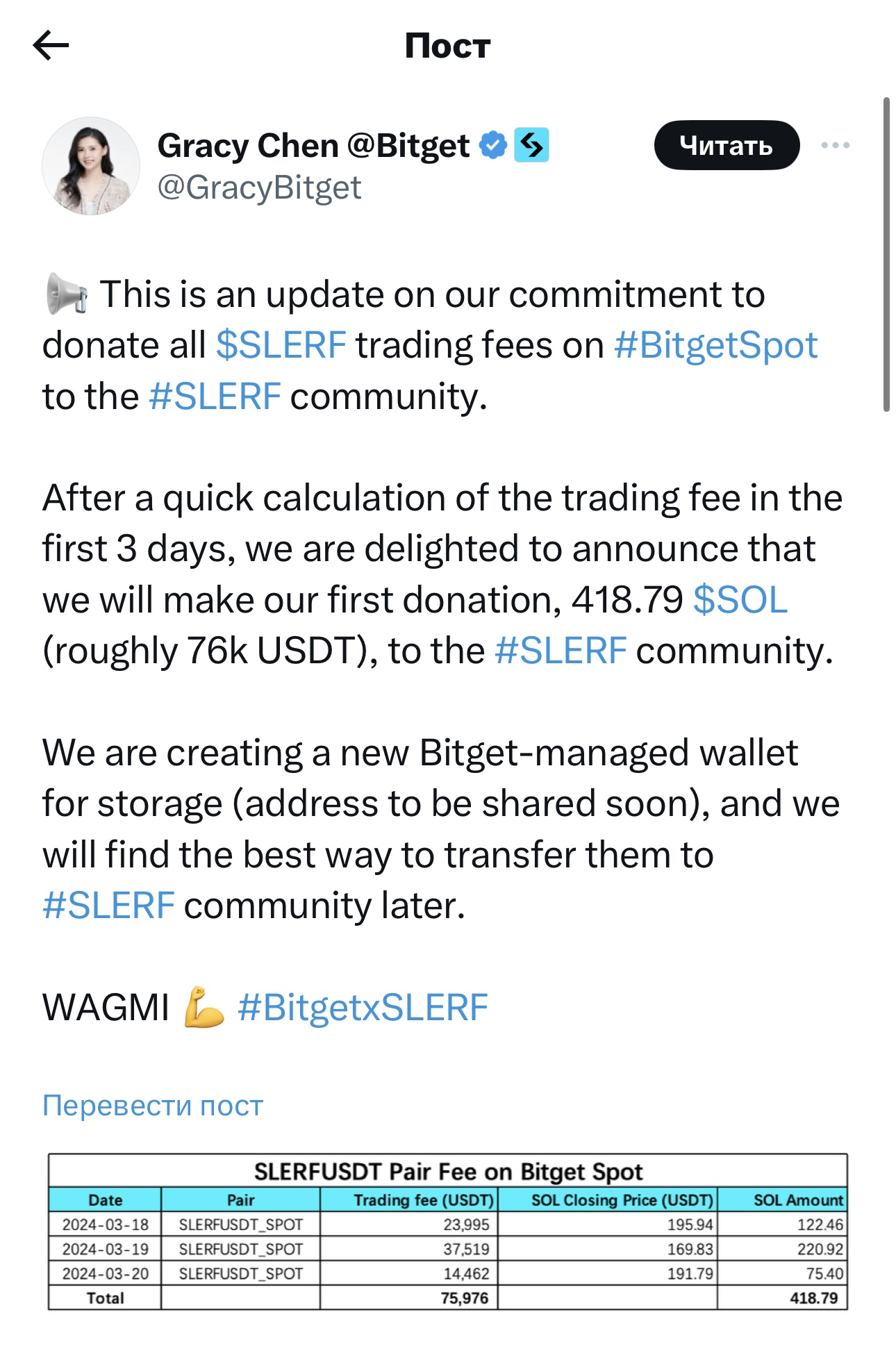 Твиты представителей бирж Bitget и HTX о поддержке Slerf