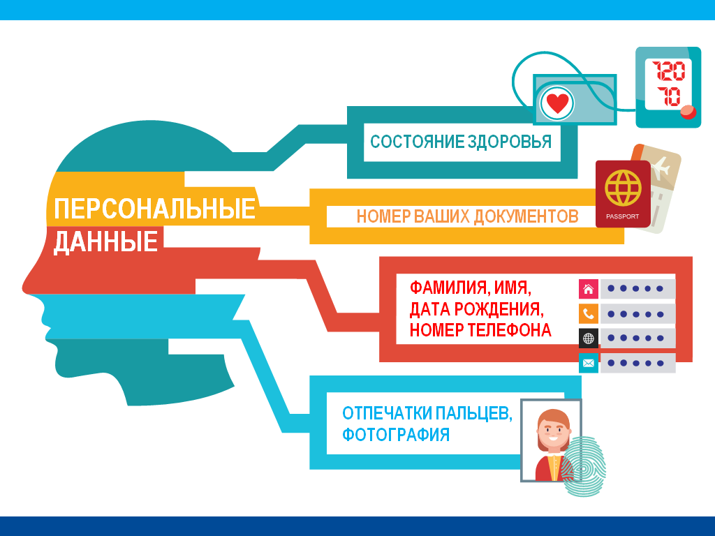 «Обычные» темы, на которые никогда не стоит распространяться — просто дополните этот список