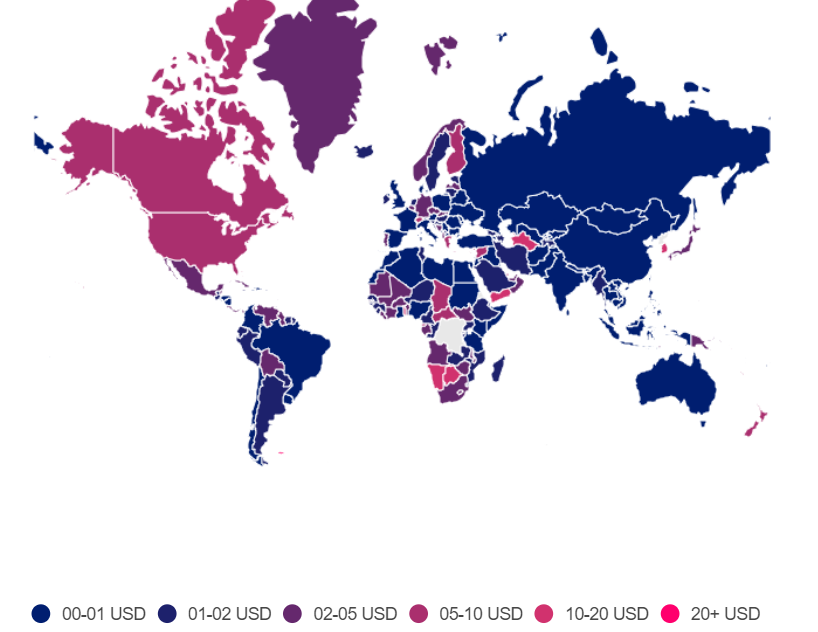Отличия в стоимости интернета в разных странах