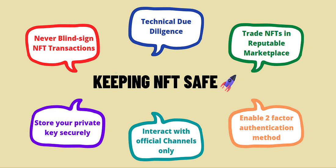 Как сохранить NFT 